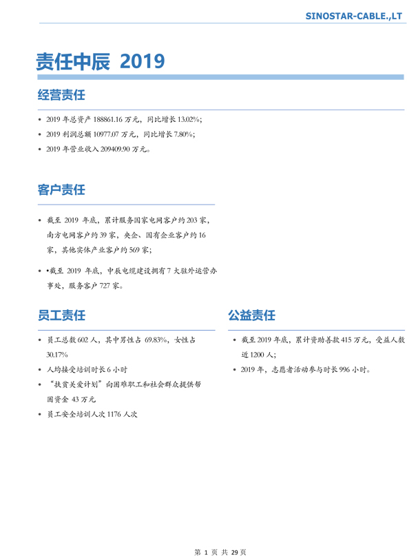 6165cc��ɳ��վ(China)������޹�˾-BinG�ٿ�