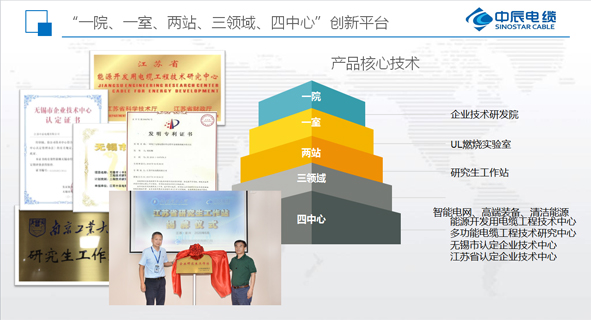 6165cc��ɳ��վ(China)������޹�˾-BinG�ٿ�