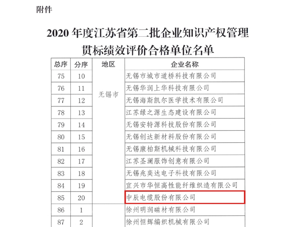 6165cc��ɳ��վ(China)������޹�˾-BinG�ٿ�