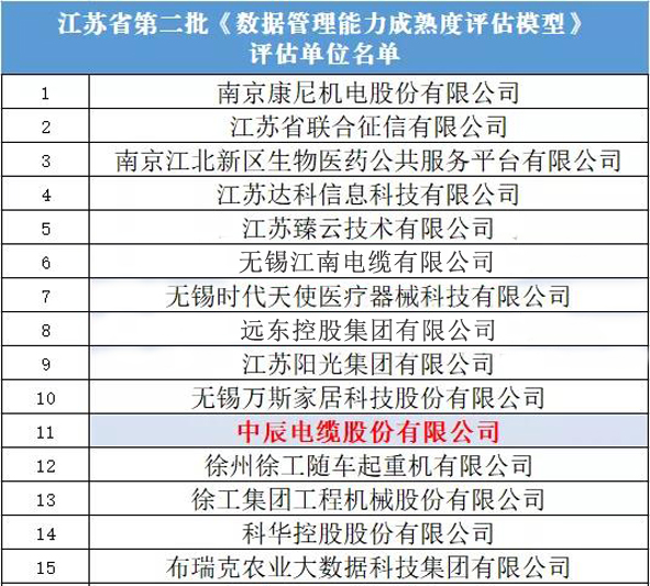 6165cc��ɳ��վ(China)������޹�˾-BinG�ٿ�